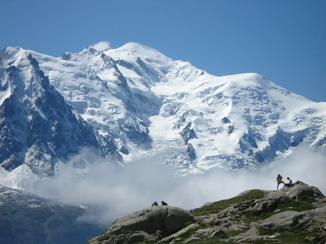 Chamonix Mont Blanc Zirvesi